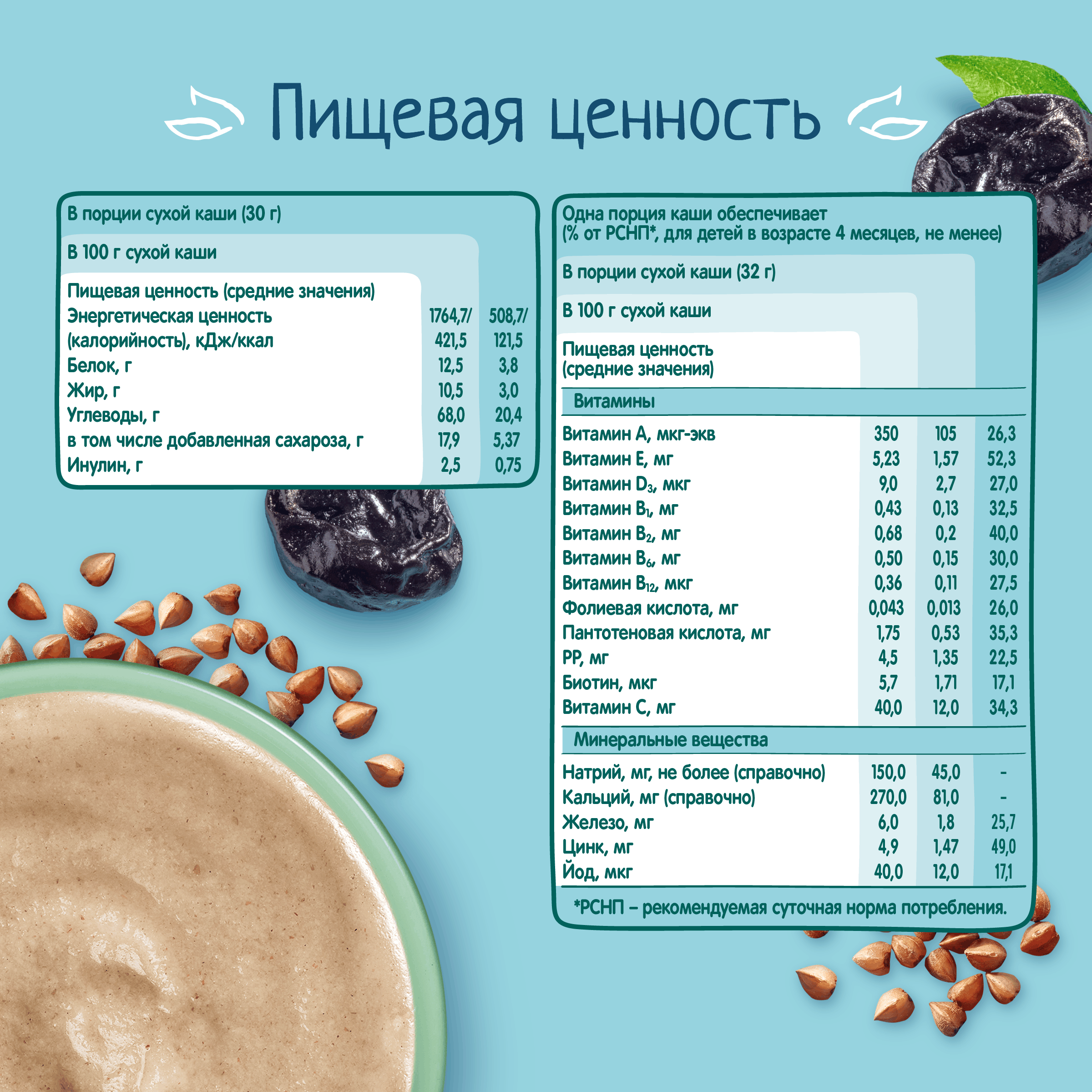 Каша молочная ФрутоНяня гречневая чернослив 190г - фото 9