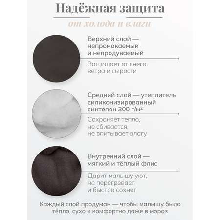 Конверт в коляску Чудо-Чадо Три сезона черный
