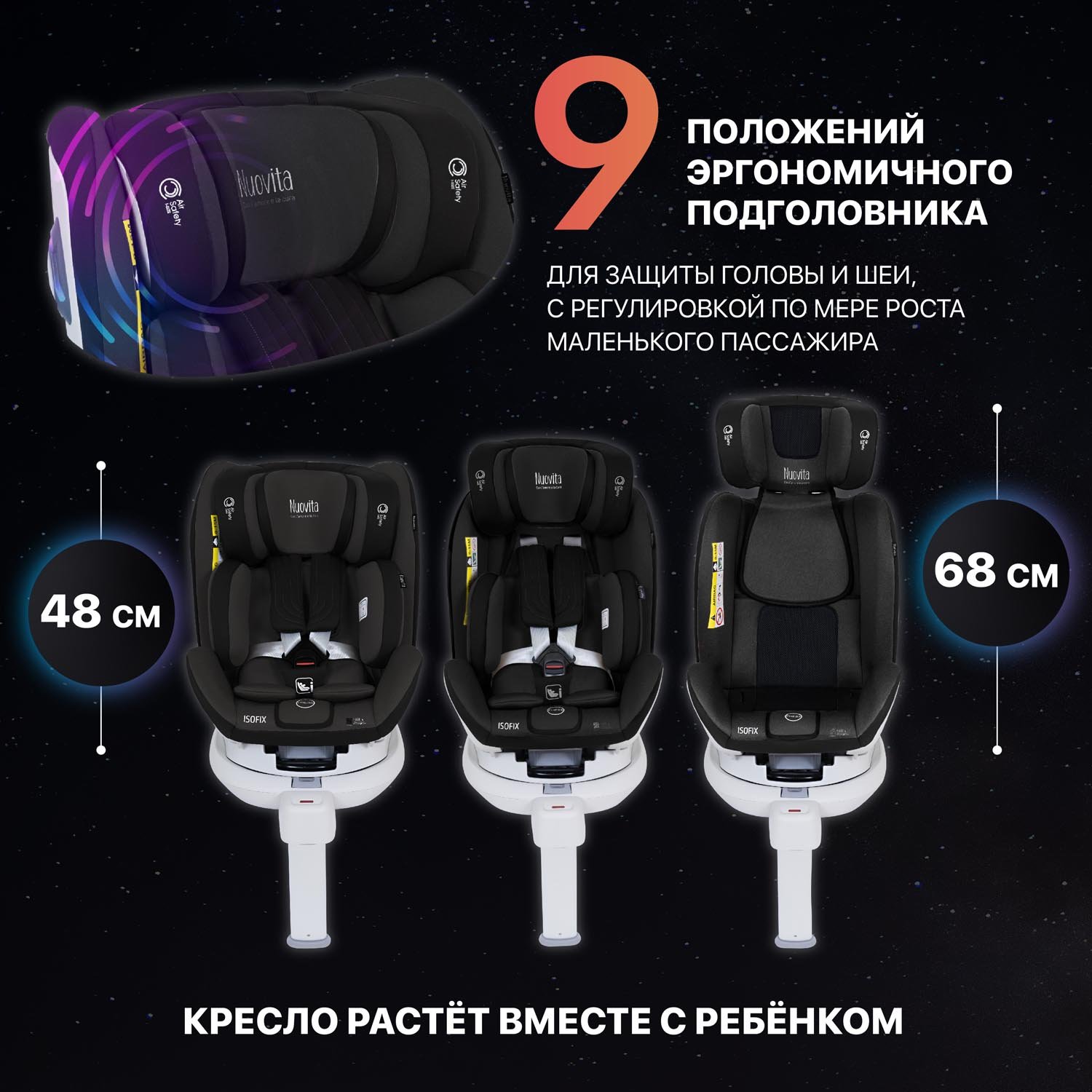 Автокресло Nuovita Maczione NiS1-1 Isofix 0+/1 (0-18 кг) черный - фото 4