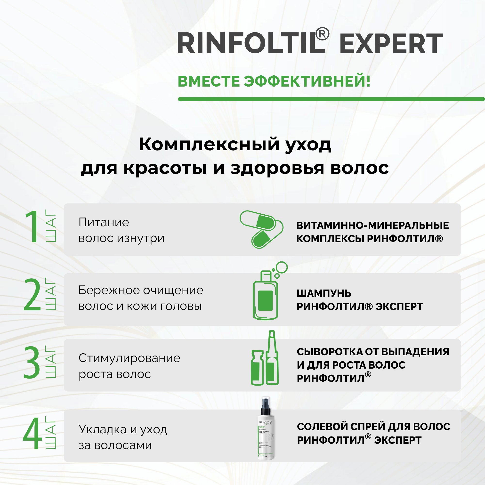 Спрей Ринфолтил 200 мл - фото 6
