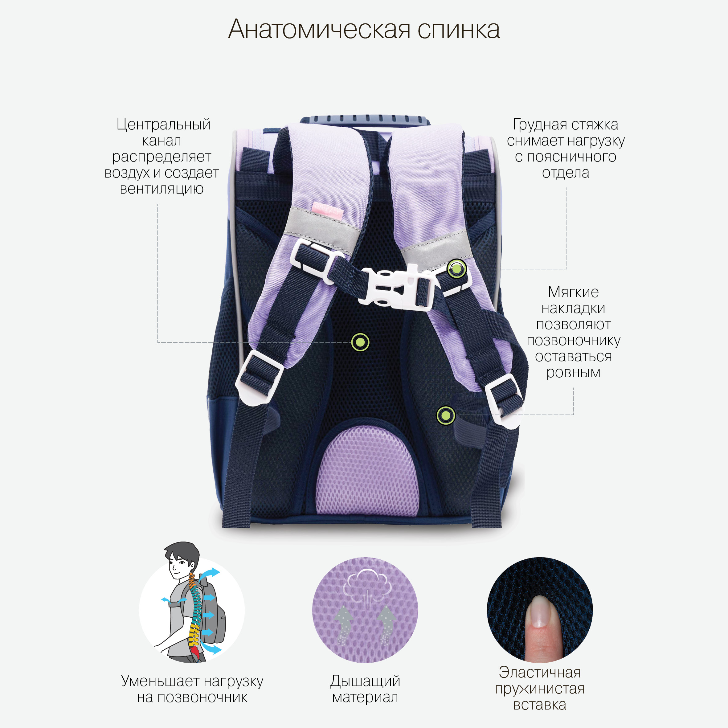 Ранец Grizzly Корги - фото 9