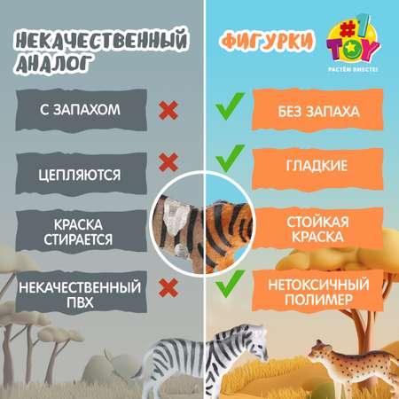 Игровой набор 1TOY