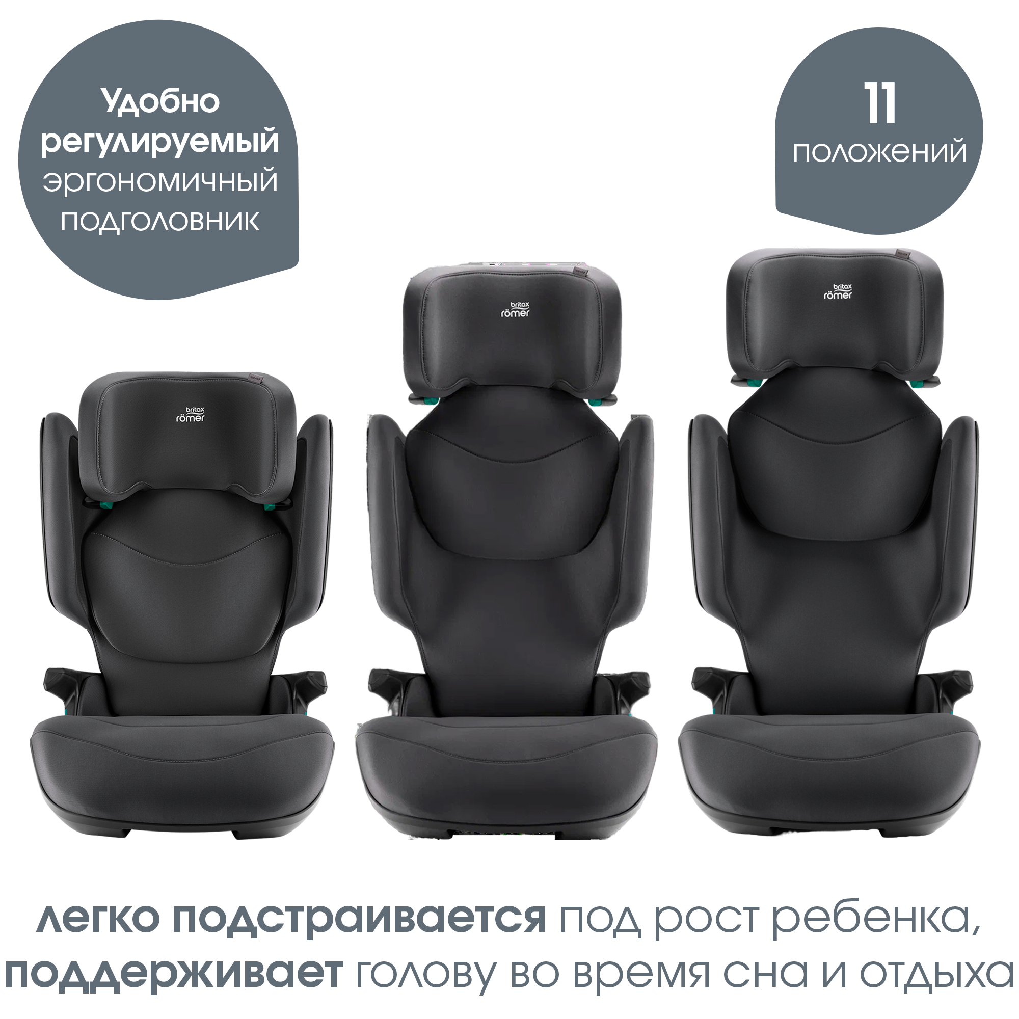 Автокресло Britax Roemer Kidfix M i-SIZE Midnight Grey Isofix 2/3 (15-36 кг) серый - фото 6