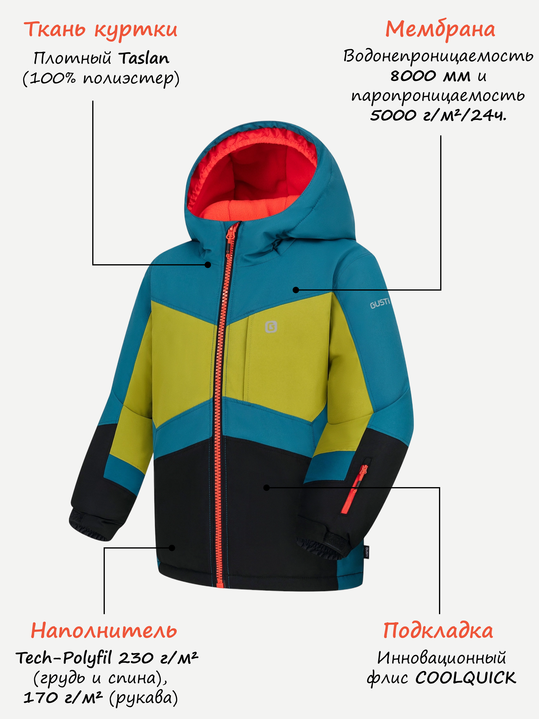 Куртка и полукомбинезон GUSTI GW4BS531-OCEANSIDE-BLACK - фото 3