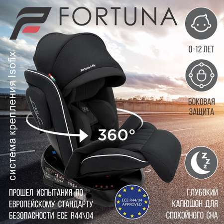 Автокресло Sweet Baby Fortuna Isofix 0+/1/2/3 (0-36 кг)