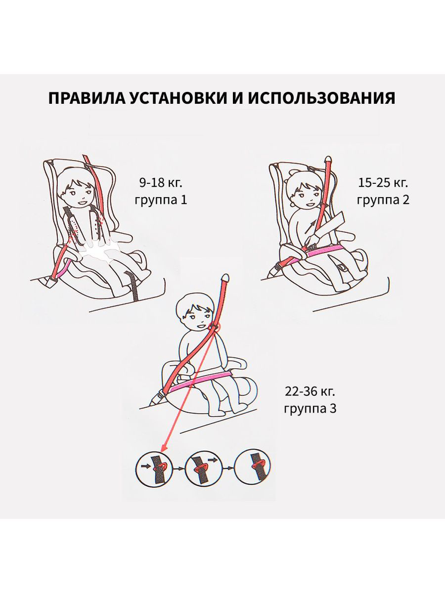 Автокресло Kingbaby Legend 1/2/3 (9-36 кг) бежевый - фото 8