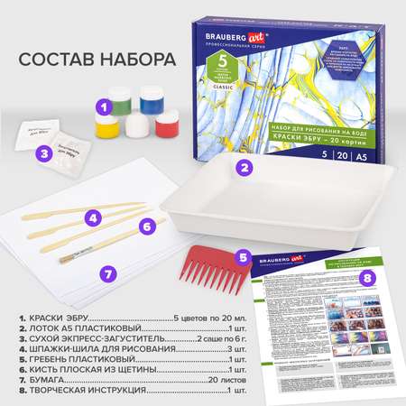 Эбру Brauberg