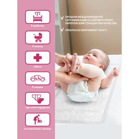 Пелёнки одноразовые Пелигрин 40х60 см 20 шт.