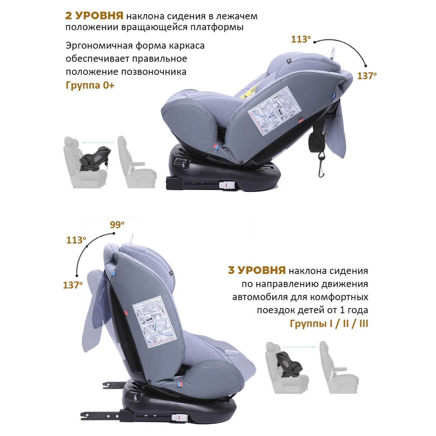 Автокресло BabyCare Shelter Isofix 0+/1/2/3 (0-36 кг) - фото 6