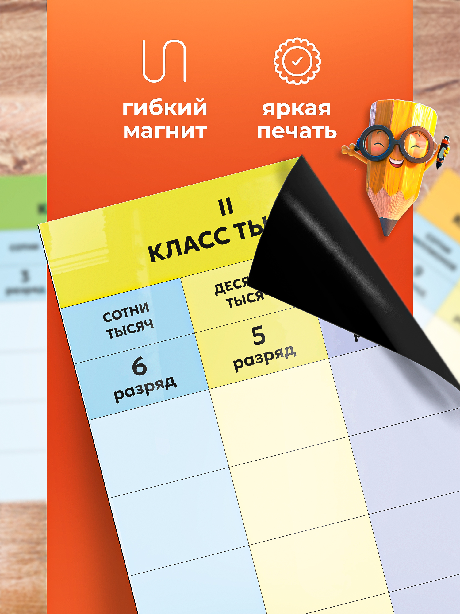 Магниты Выручалкин «Таблица классов и разрядов» - фото 4
