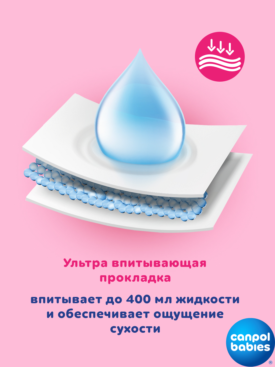 Трусики послеродовые Canpol Babies - фото 4