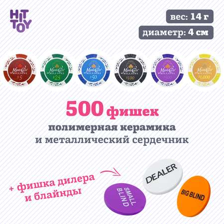 Настольная игра HitToy