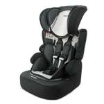 Автокресло Nania 1/2/3 (9-36 кг)