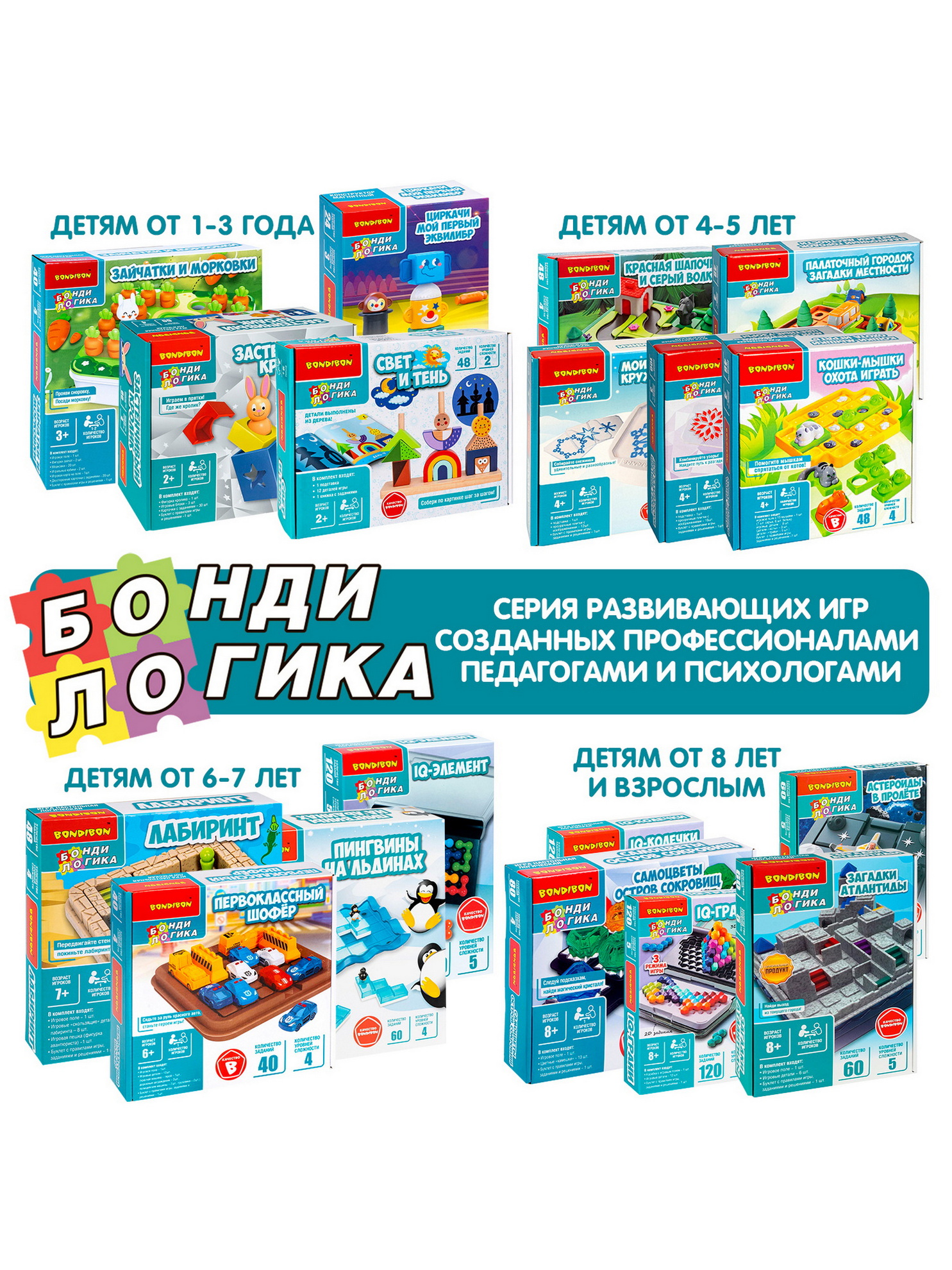 Настольная игра Bondibon логическая ЛОГИКА СЛОЖЕНИЯ - фото 7