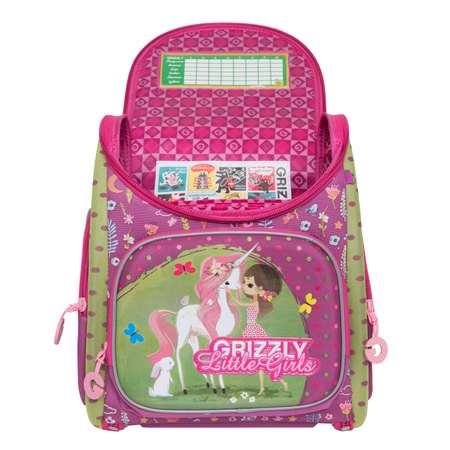 Рюкзак Grizzly