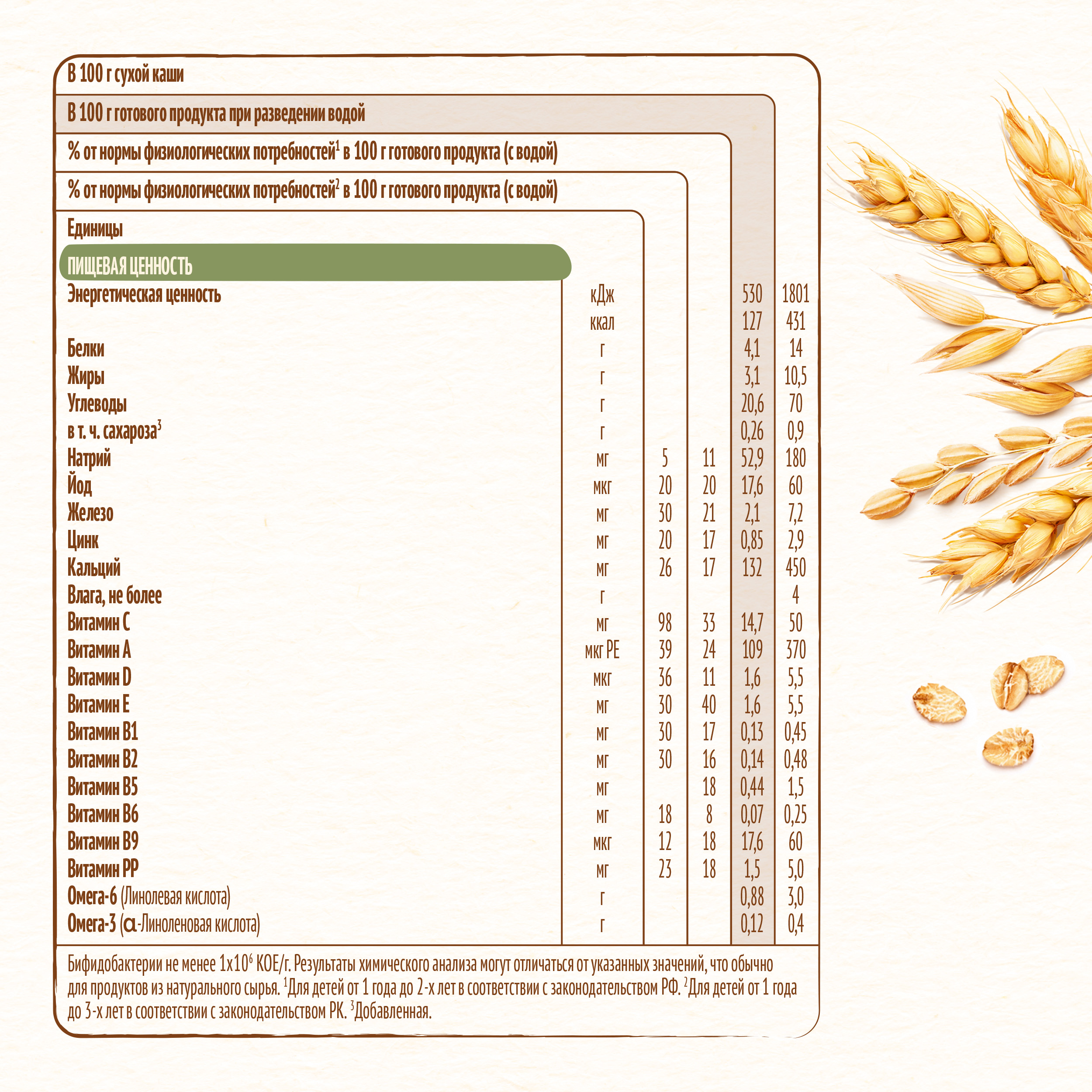 Каша Nestle мультизлаковая яблоко-земляника-персик 190г с 12месяцев - фото 11