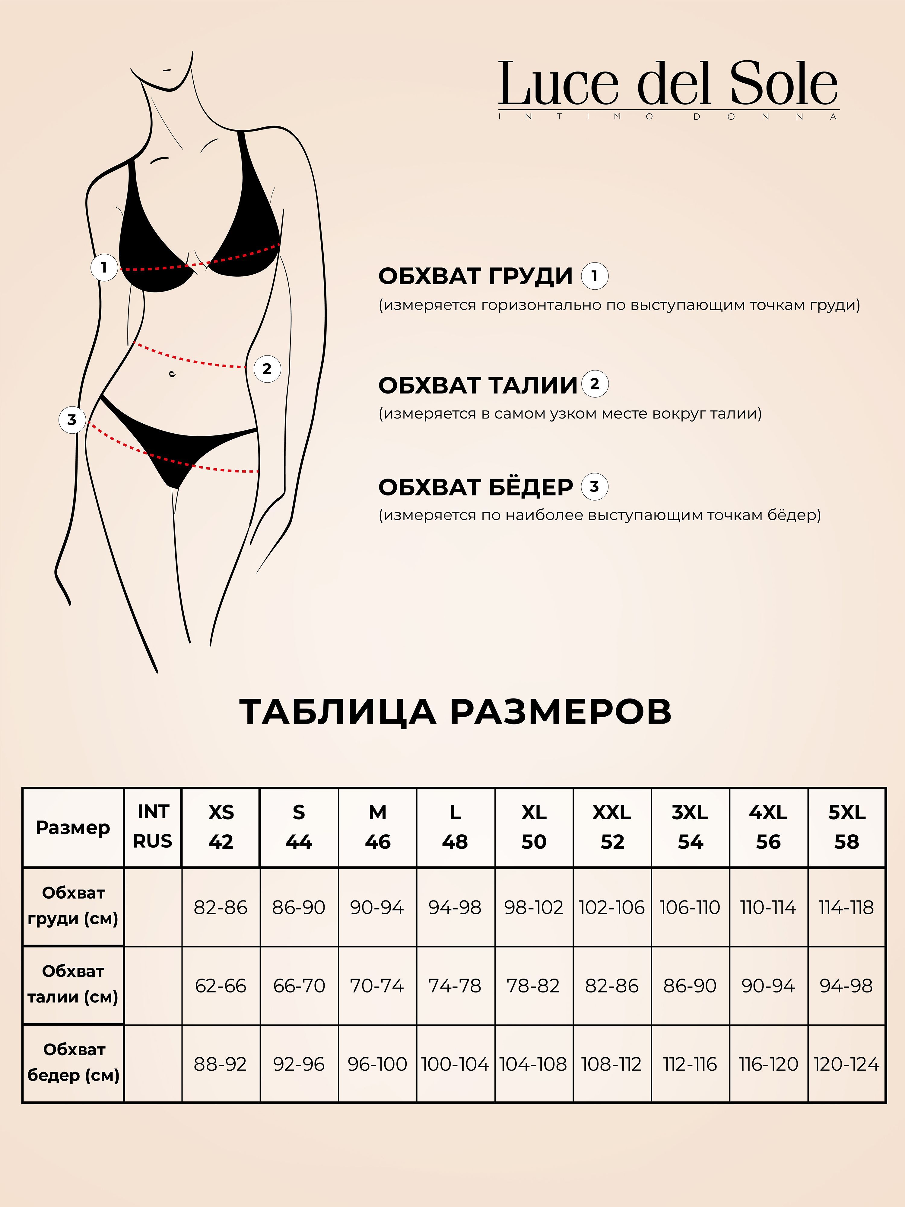 Трусы Luce del Sole 0911LS_темно-синий - фото 6