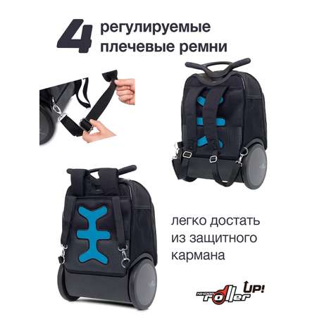 Рюкзак Nikidom