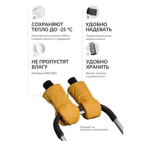 Муфта Mimimi