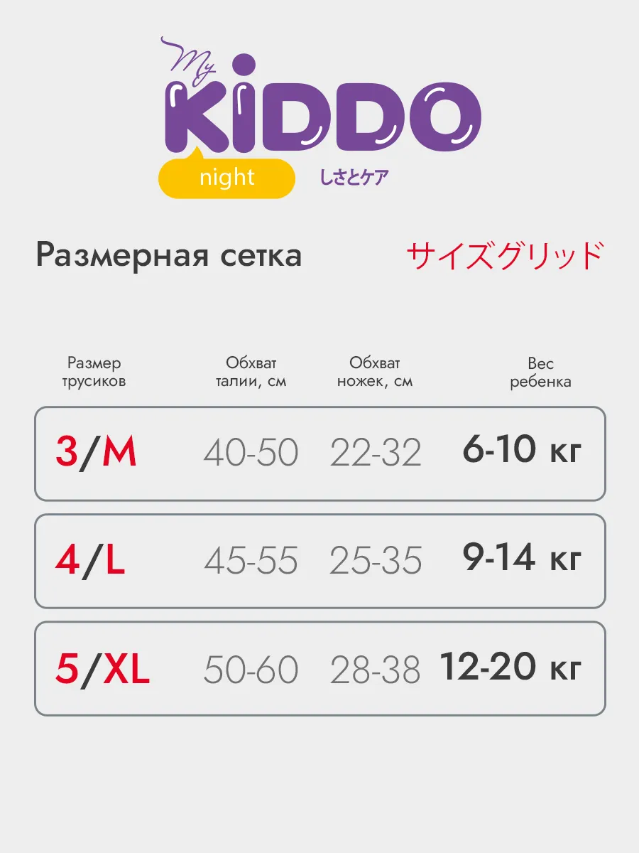 Трусики Kiddo Night M (6-10 кг) 19 шт. - фото 15