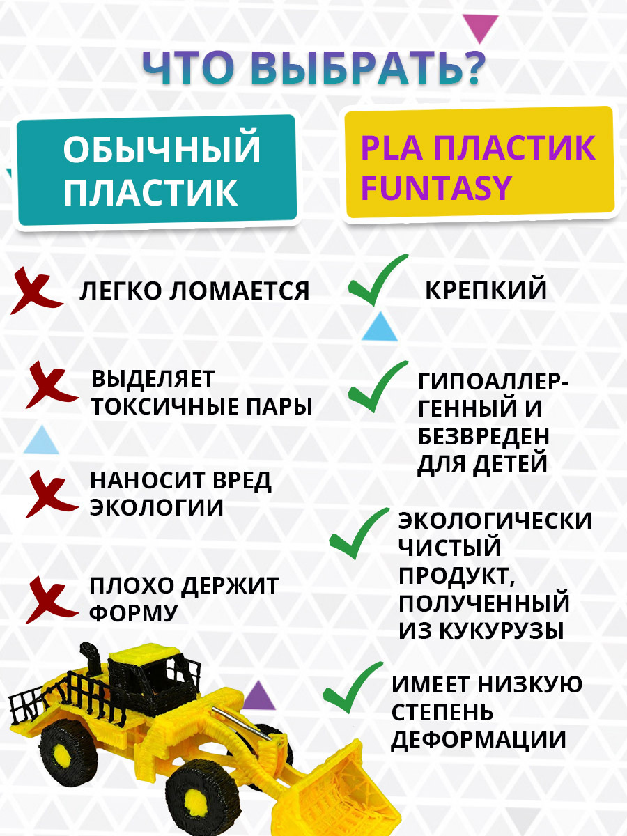 Пластик Funtasy Белый - фото 4