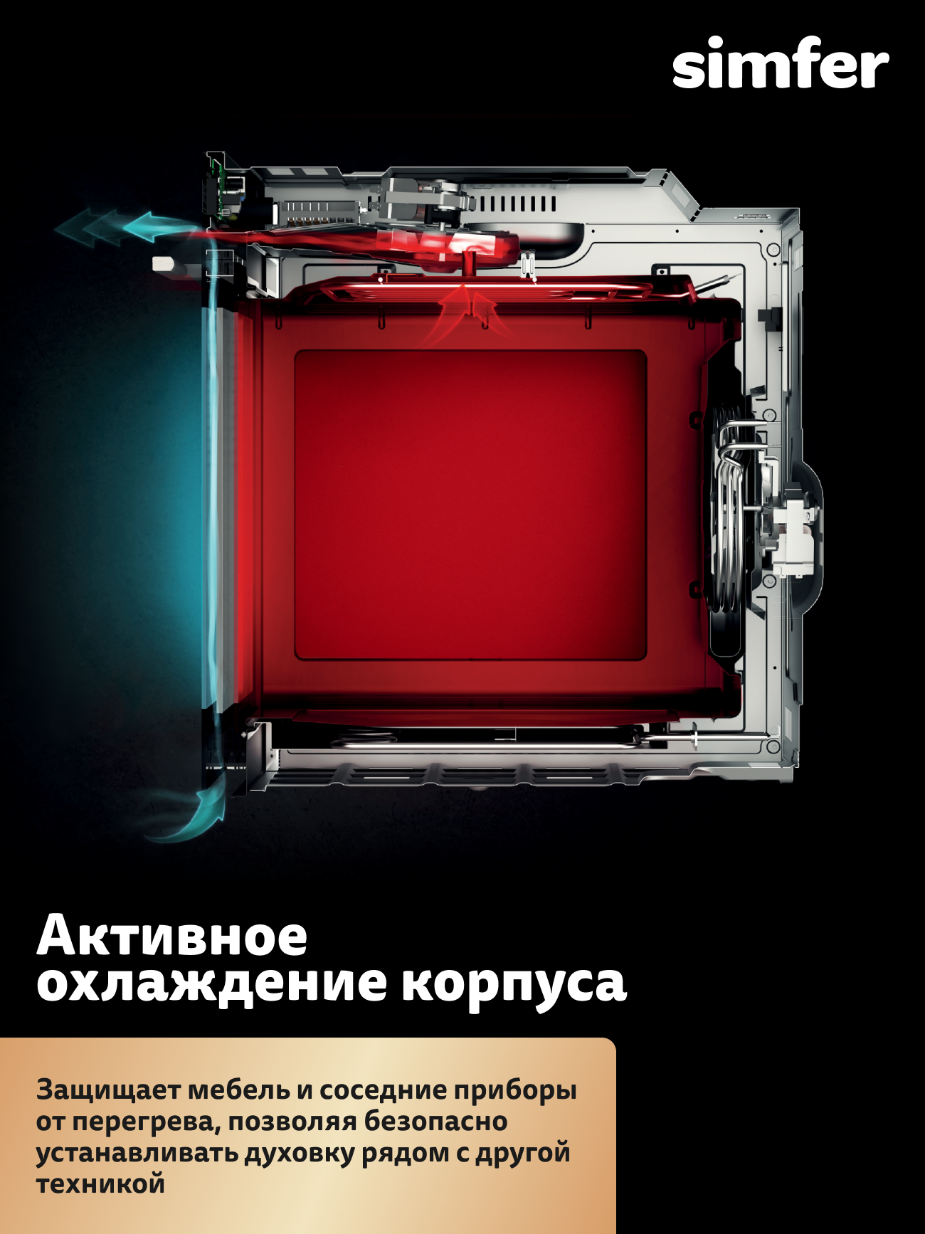 Духовой шкаф Simfer Simfer B4EM04070 - фото 4