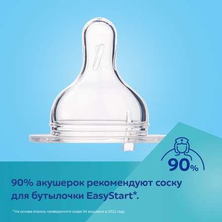 Бутылочка Canpol Babies Anti-Colic 120 мл