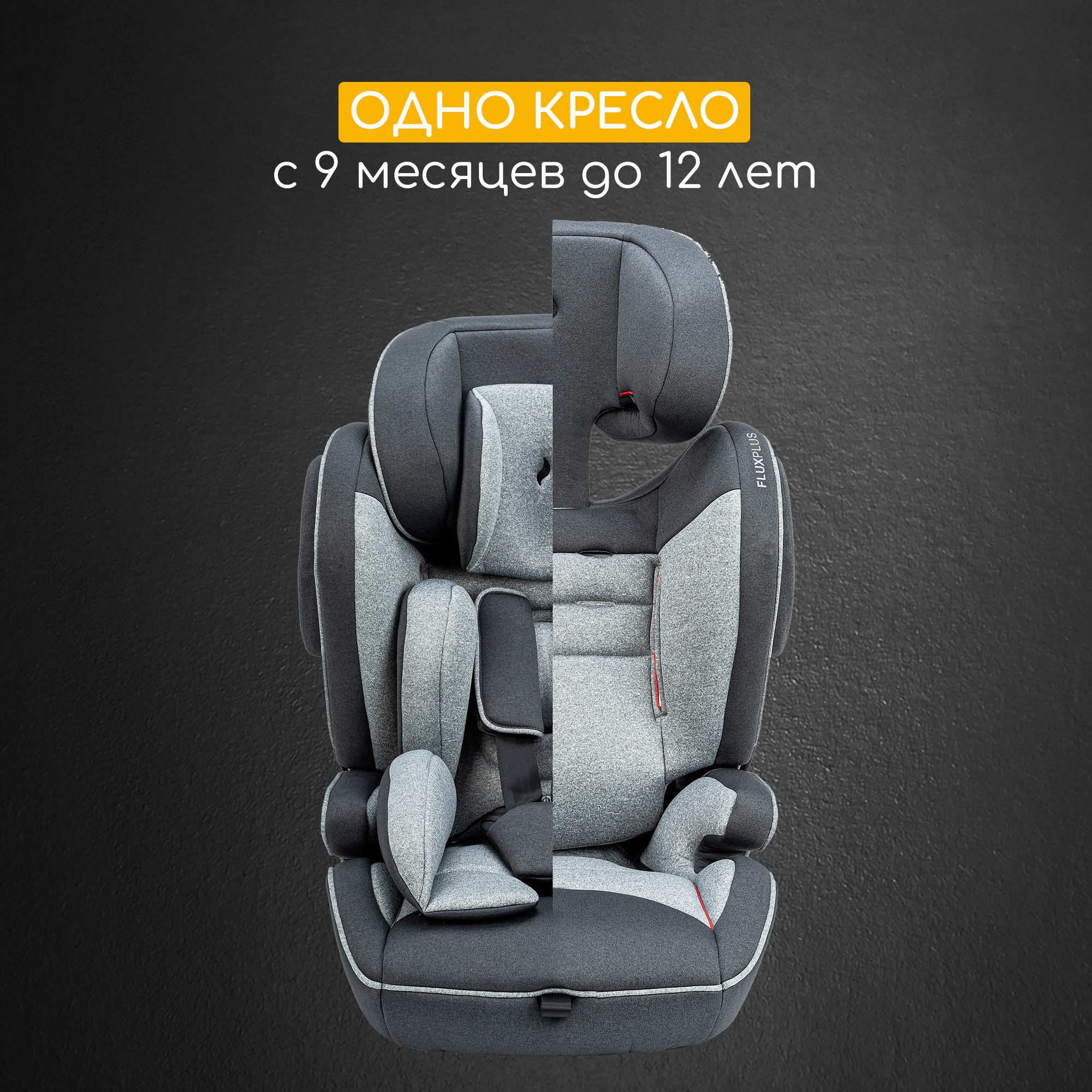 Автокресло Osann Flux Plus 1/2/3 (9-36 кг) - фото 6