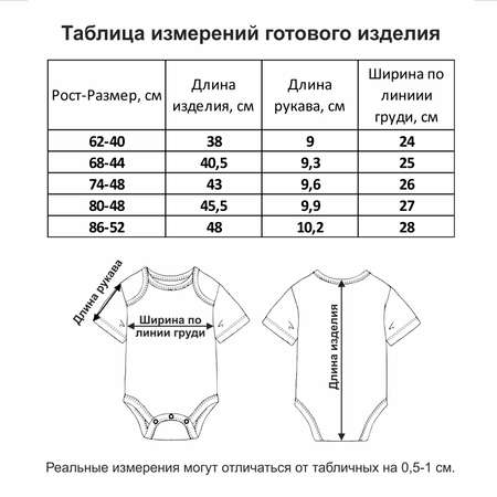 Боди 2 шт Мамуляндия