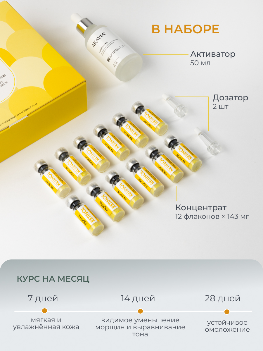 Сыворотка АКАВИЯ Для лица от морщин с ретинолом 12 шт. - фото 11