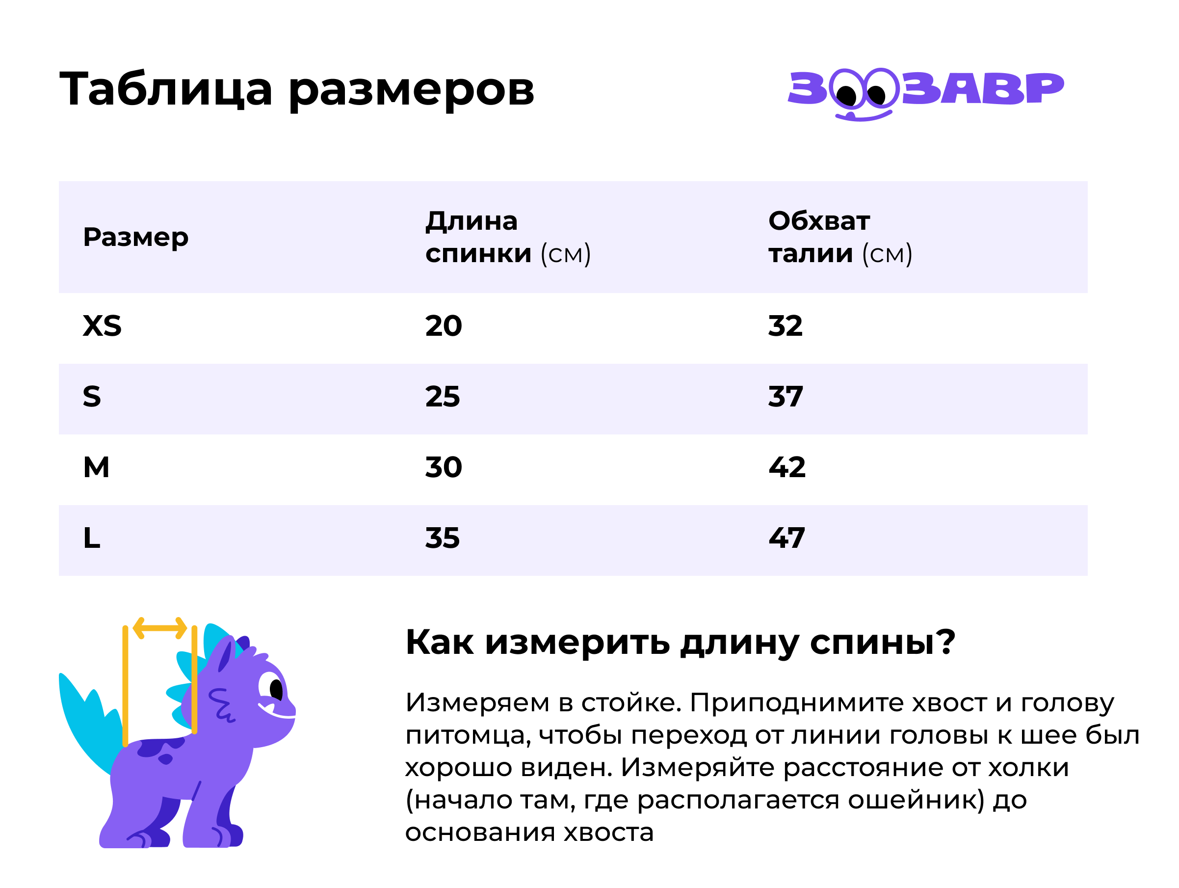 Сарафан для собак и кошек Зоозавр - фото 3