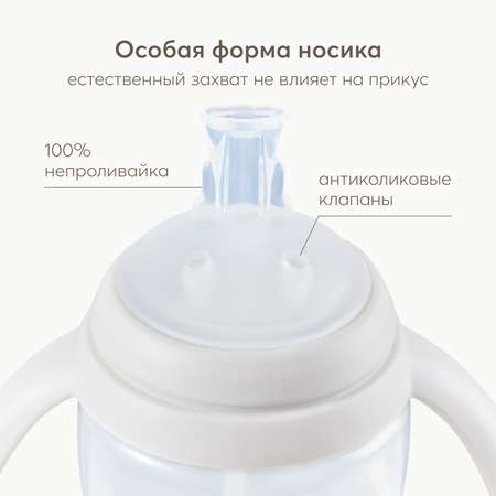 Поильник Happy Baby 360 мл