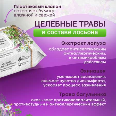 Влажные салфетки FRESHLAND 80 шт.