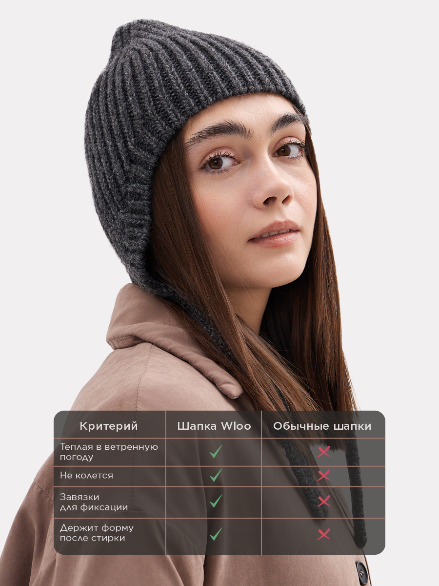Шапка Wloo чепчик-серый - фото 5