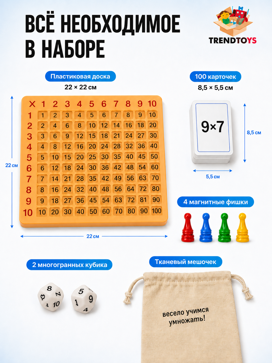 Настольная игра TrendToys Умножайка таблица умножения - фото 8