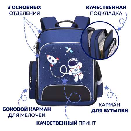 Ранец Планета творчества