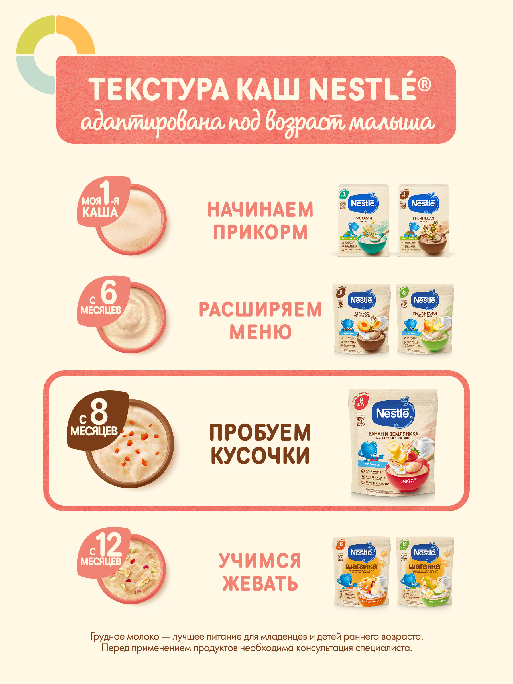 Каша молочная Nestle Мультизлаковая банан земляника 200г - фото 6