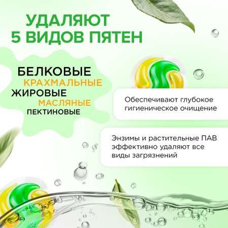 Набор Synergetic капсулы для стирки белья 2 пачки по 40шт