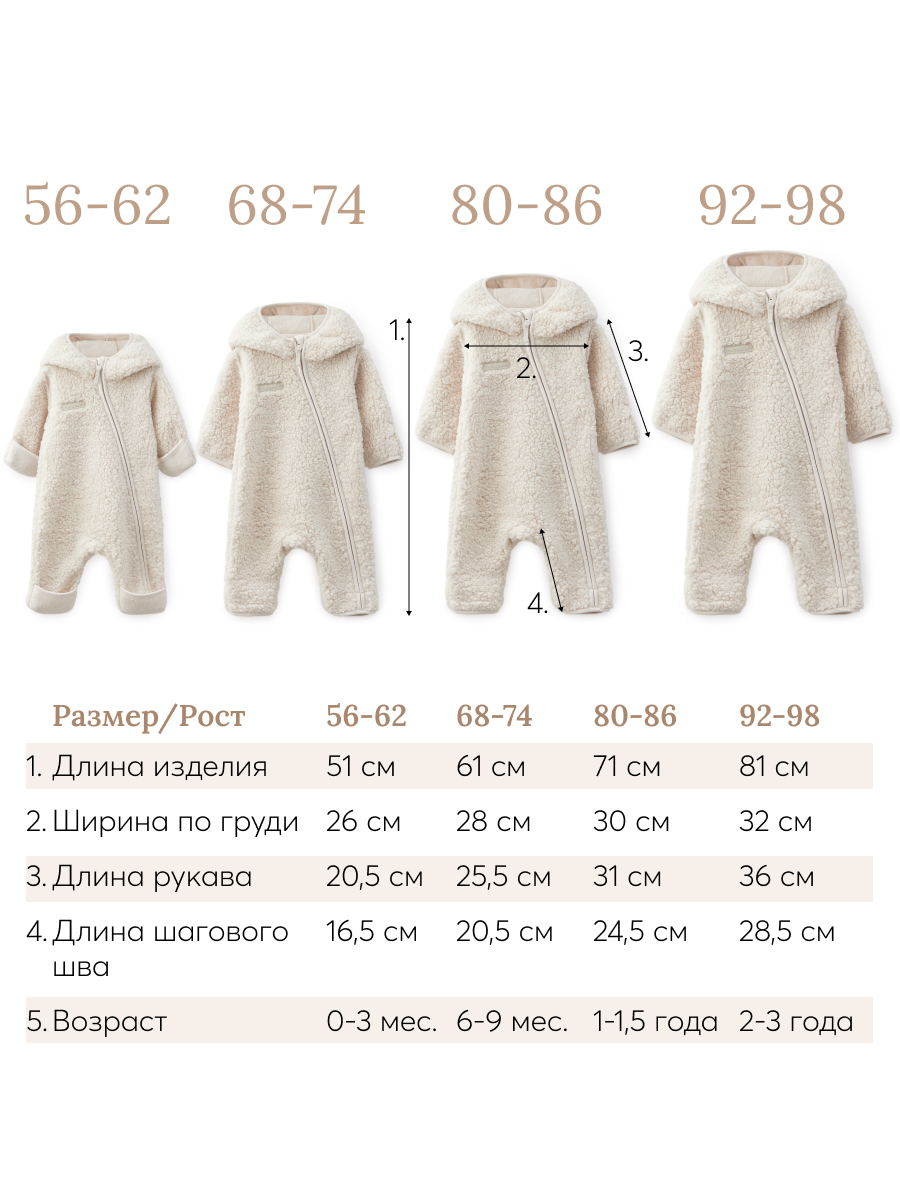 Комбинезон Happy Baby 89054_milky - фото 6