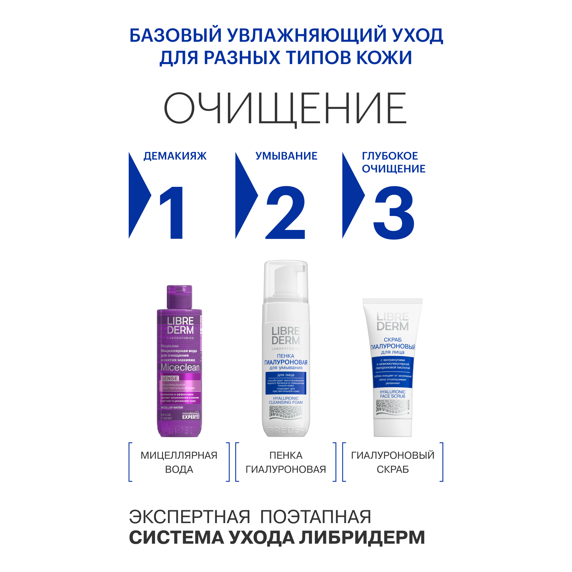 Сыворотка Librederm Гиалуроновая 30 мл - фото 9