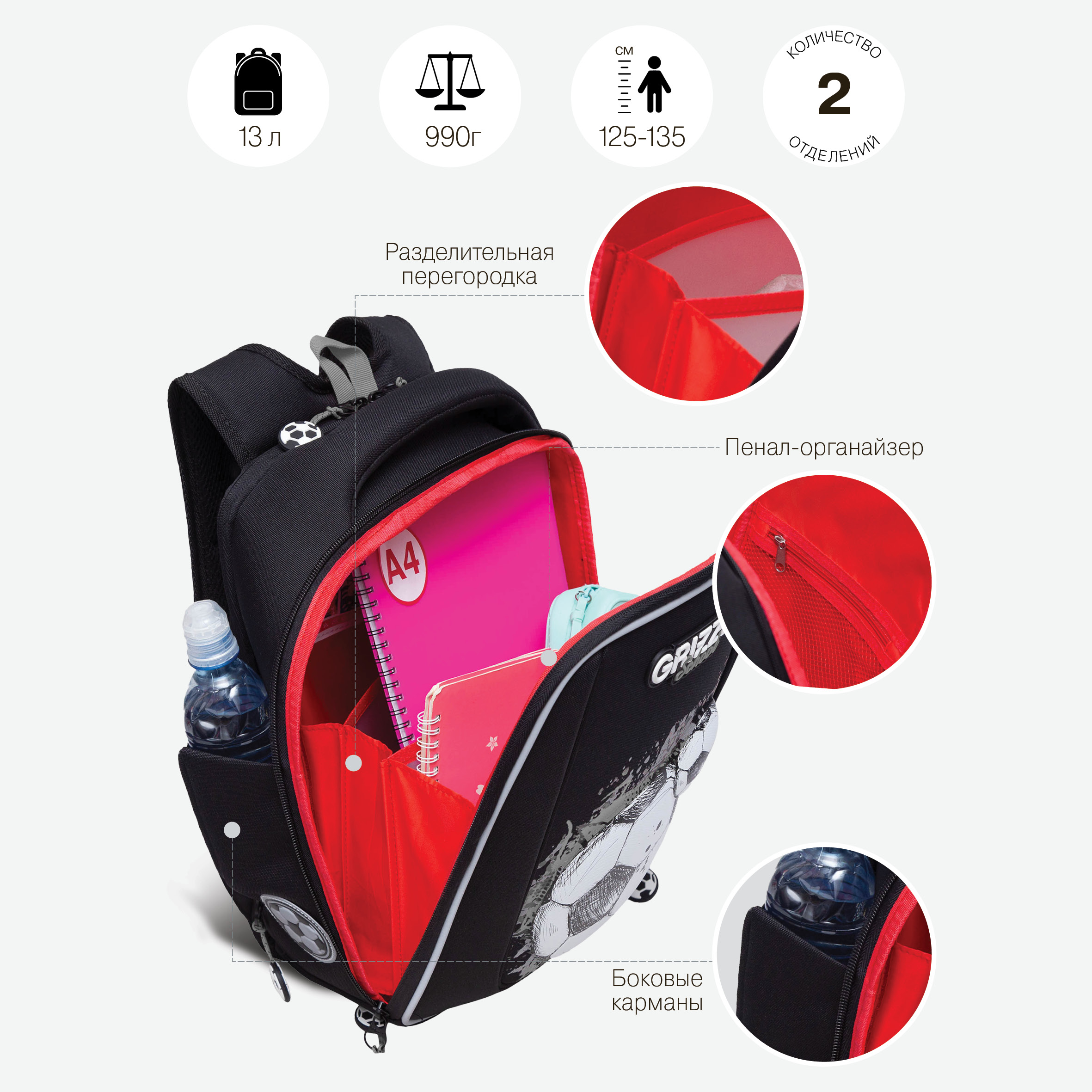 Рюкзак Grizzly Футбол - фото 7