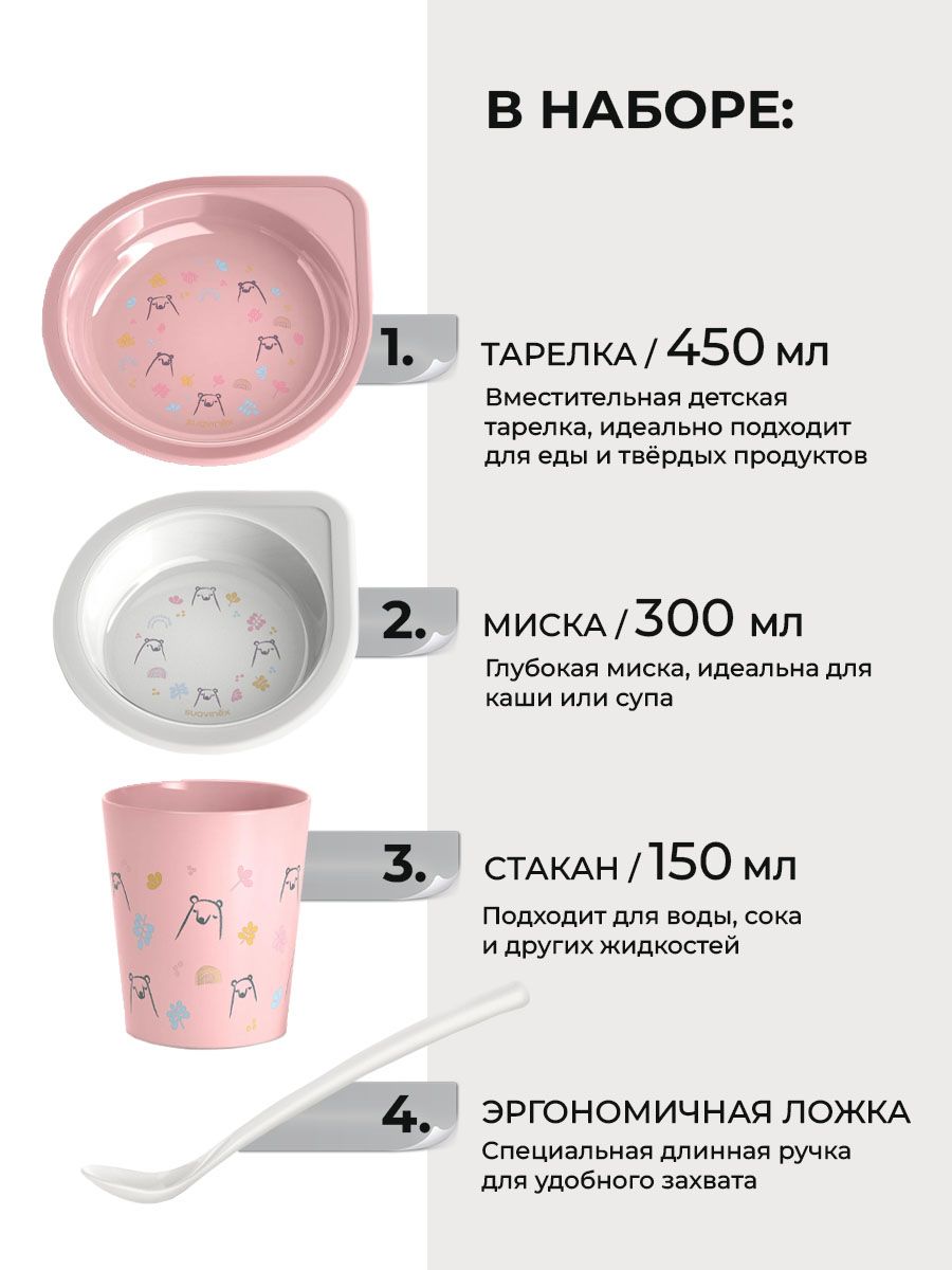 Набор посуды Suavinex 4 предм. - фото 2