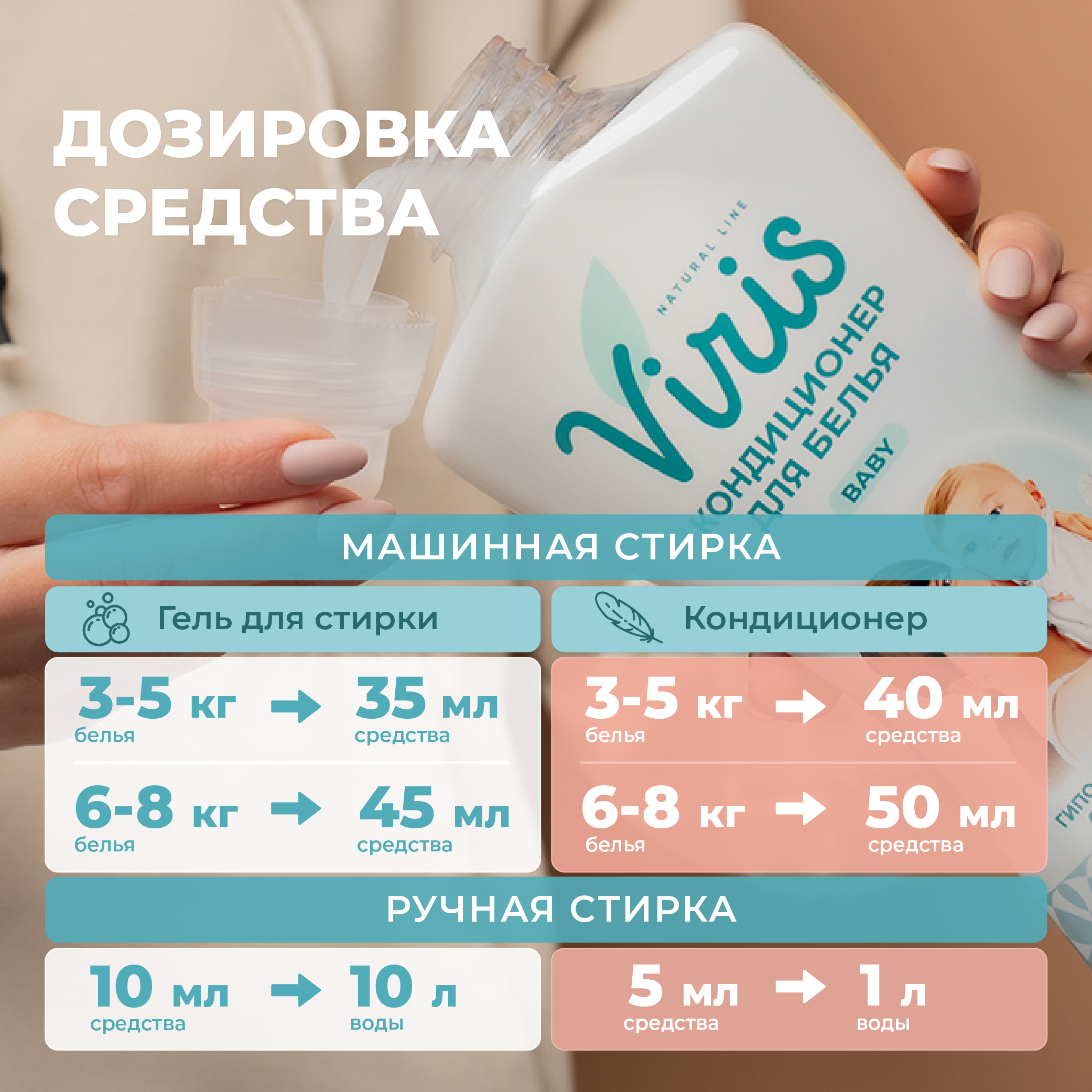 Кондиционер для белья Viris гипоаллергенная формула с экстрактом ромашки концентрированный ополаскиватель - фото 6