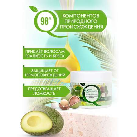 Набор средств Индекс Натуральности Индекс Лета