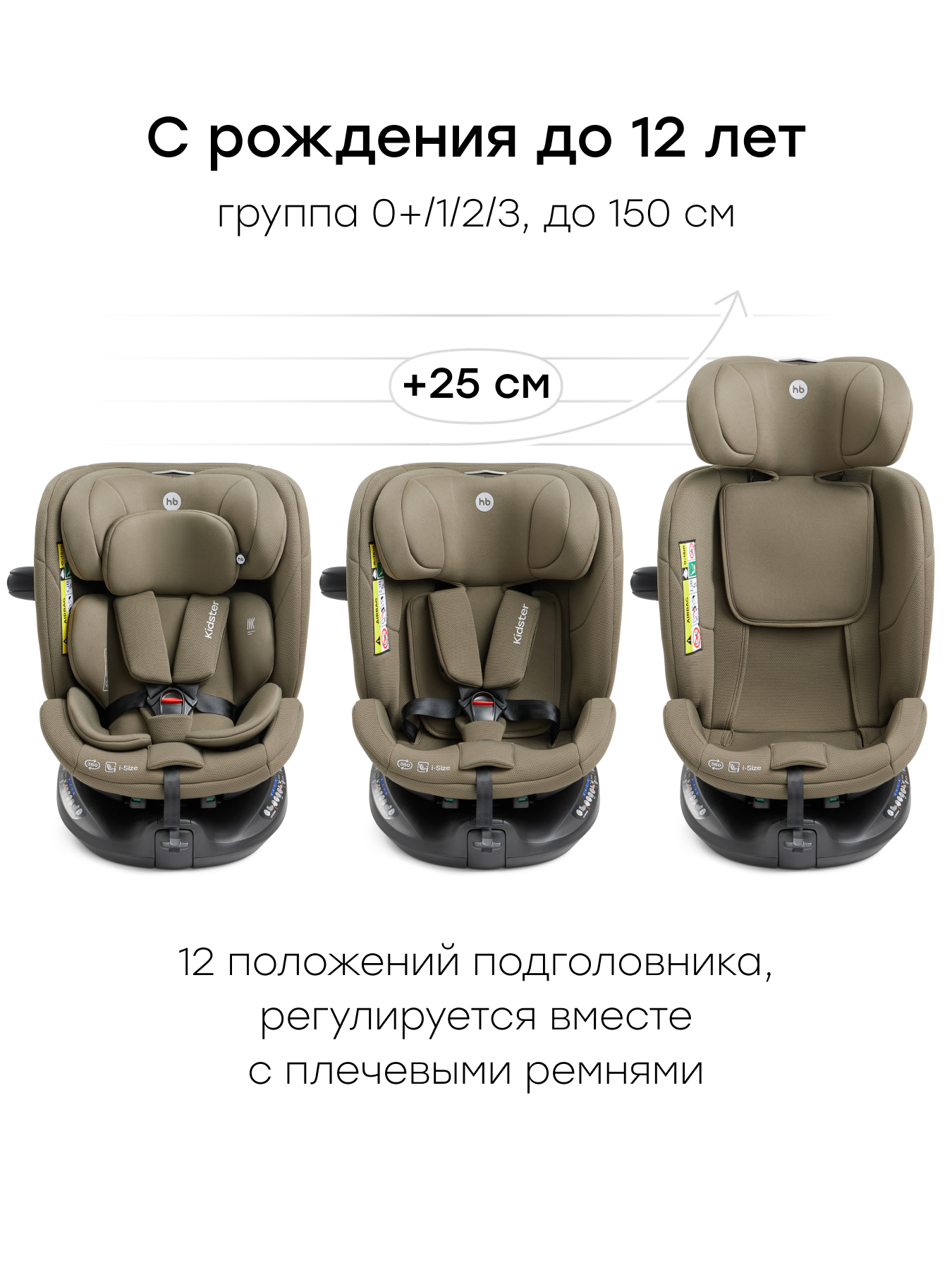 Автокресло Happy Baby Kidster Isofix 0+/1/2/3 (0-36 кг) зеленый - фото 3