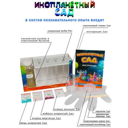 Набор для выращивания Master IQ2