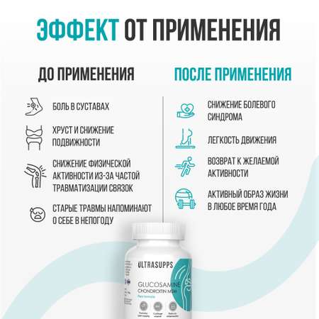 Глюкозамин Хондроитин МСМ ULTRASUPPS Комплекс для суставов и связок 60 таблеток