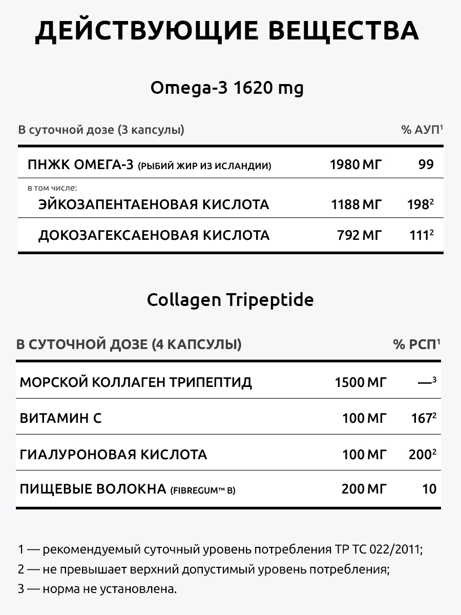 Витамины для роста волос комплекс UltraBalance Омега 3 1620 мг и коллаген от выпадения для женщин и мужчин - фото 8