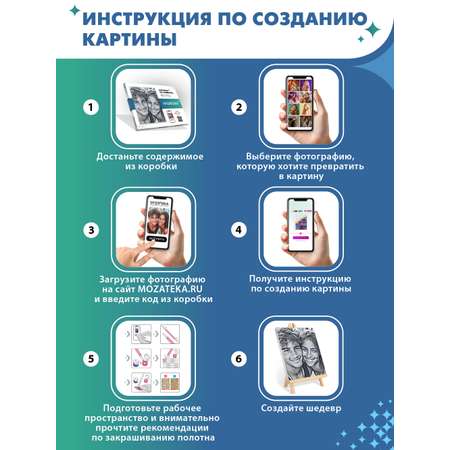 Картина по номерам Mozateka в ассортименте