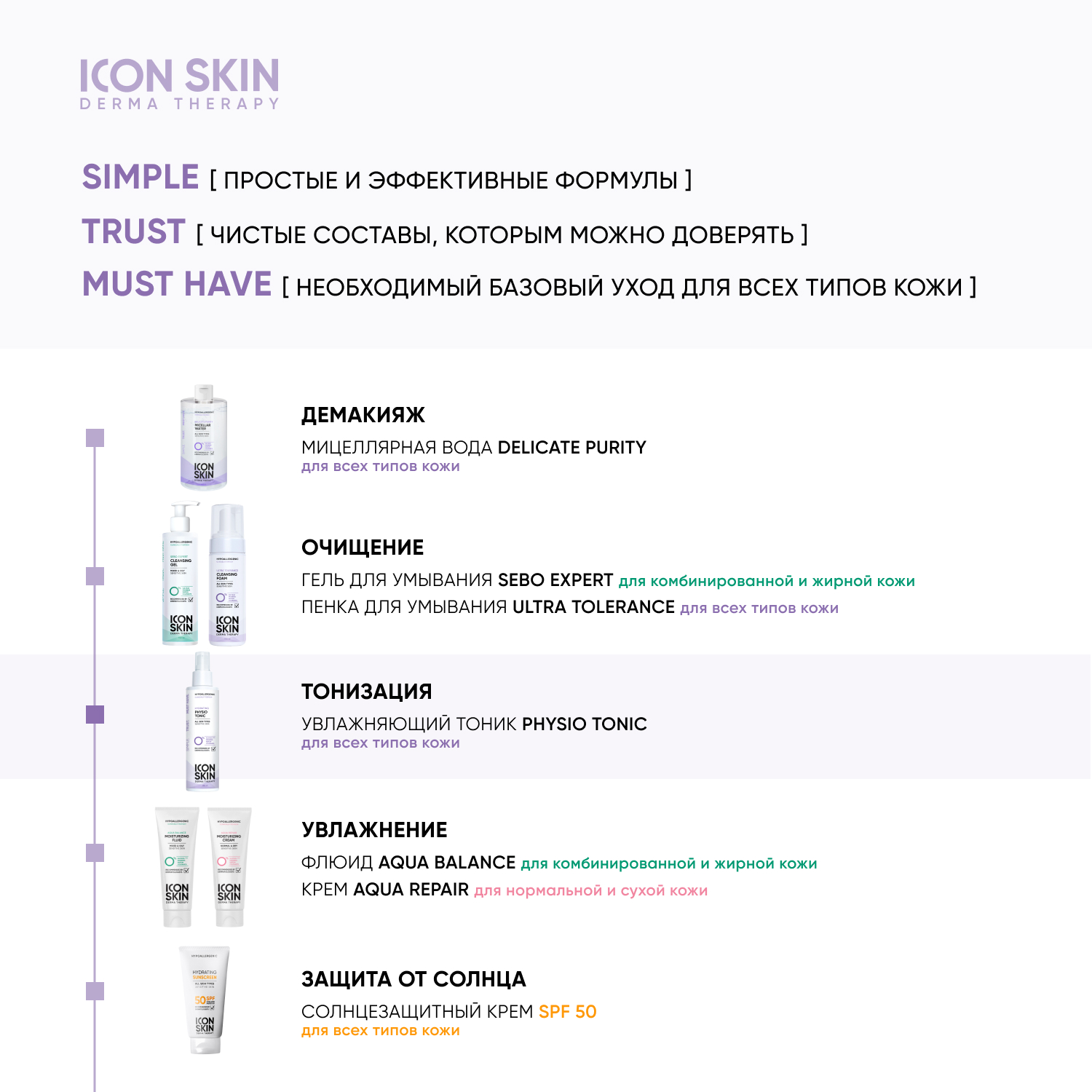 Тоник ICON SKIN 150 мл - фото 9